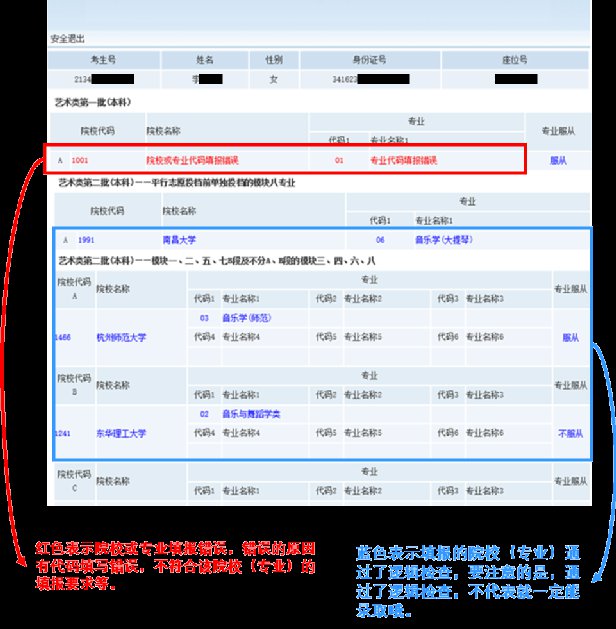 高考志愿免费填报系统_甘肃省高考志愿填报系统_高考志愿模拟填报系统网址河南