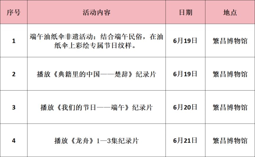 【本地资讯】繁昌区文博馆、遗址文化公园2026端午开放时间及活动