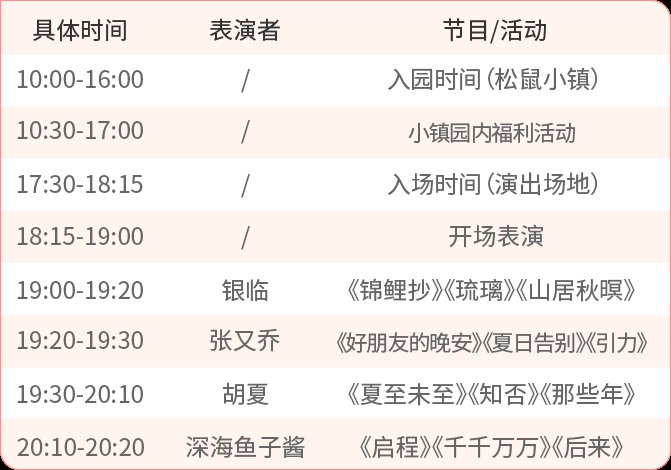 2021芜湖松鼠小镇7月9日7月10日表演时间表