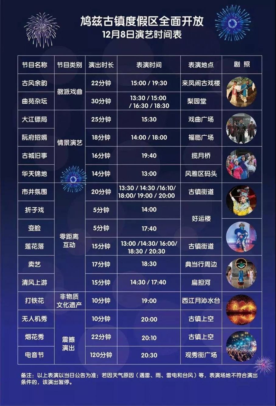 2019芜湖鸠兹古镇全面开放表演时间表