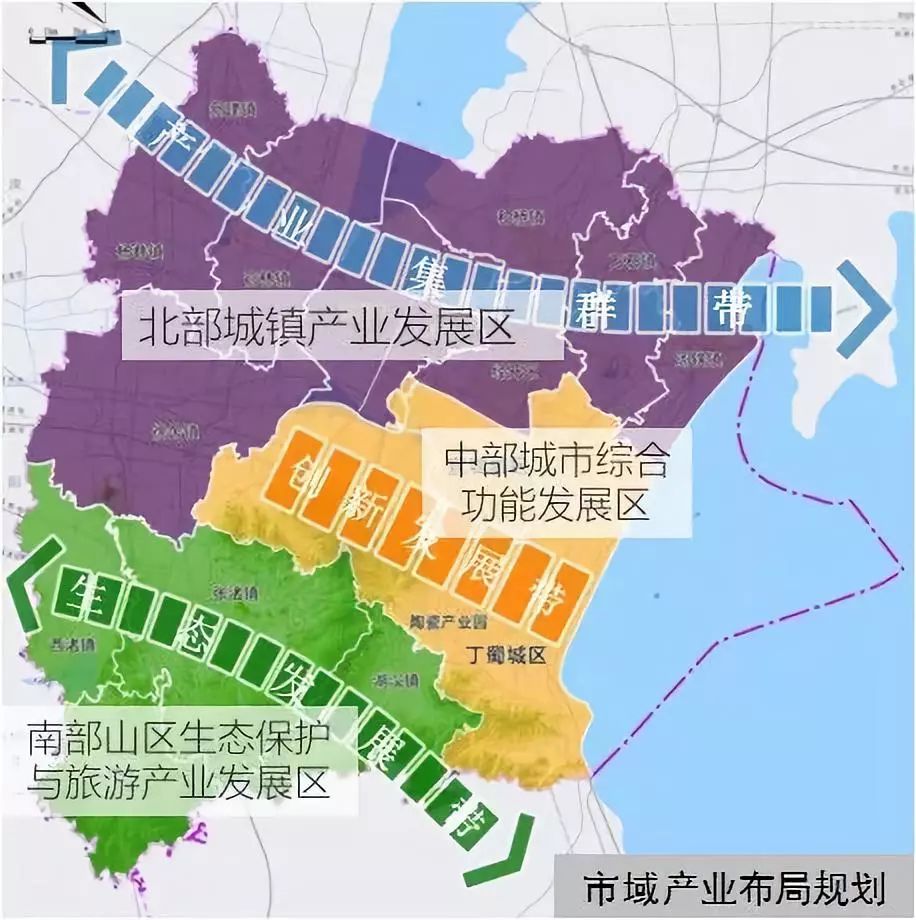 宜兴村镇布局规划图片