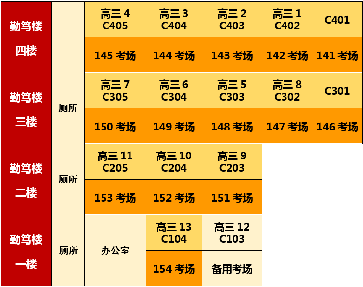 招生考试信息网四川_招生考试院官网四川_四川招生考试院