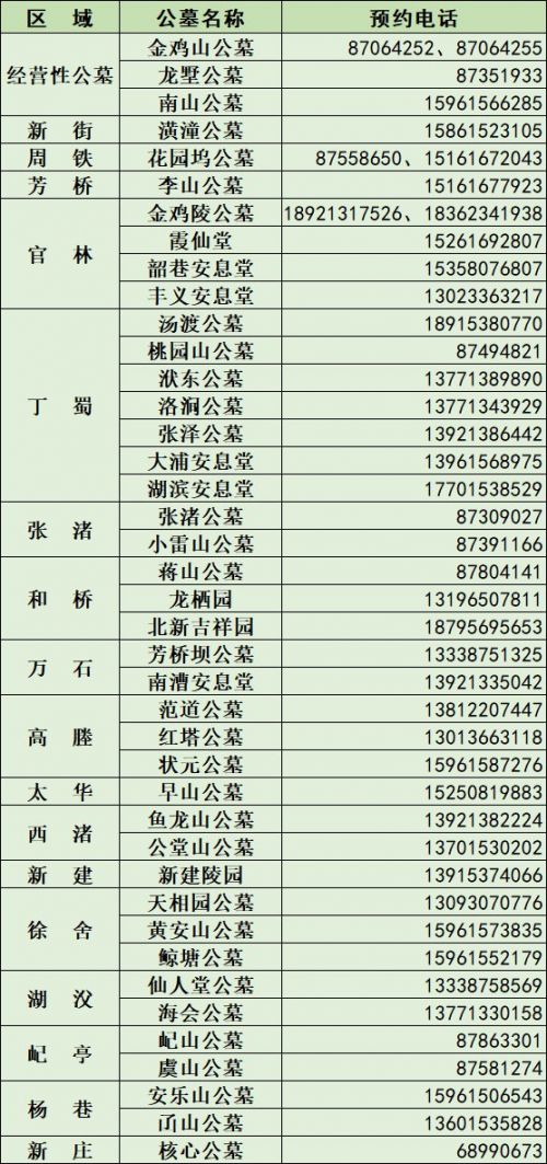 湖景公墓预约扫墓图片