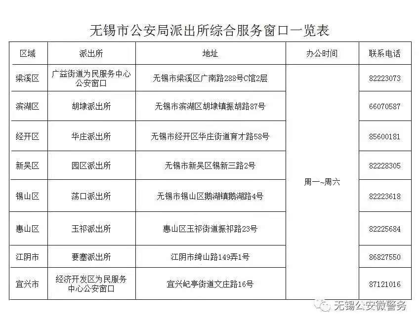 派出所几点上班&派出所几点上班办居住证