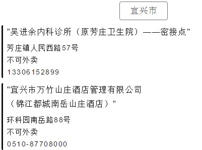 2020上海入境返錫人員隔離酒店地址 電話