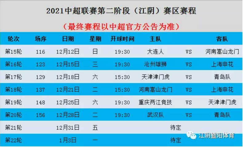 2021江阴中超联赛日程安排表