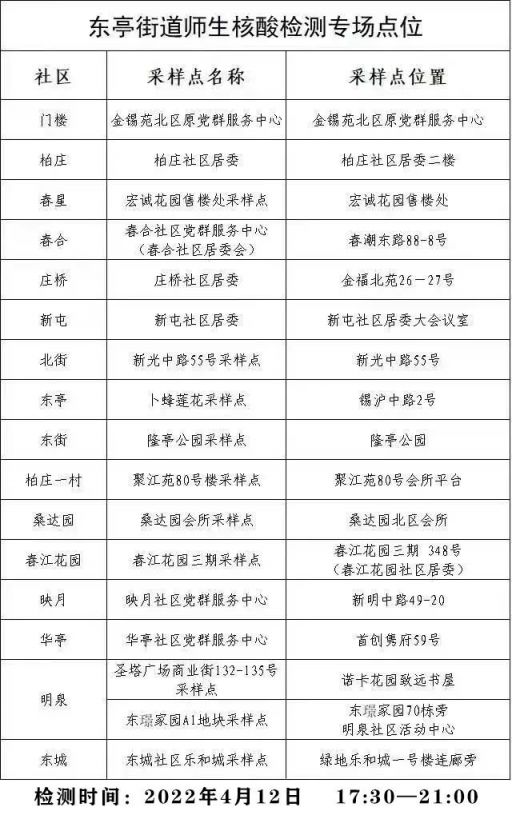 2022无锡锡山区学生专场核酸检测时间地点所需材料