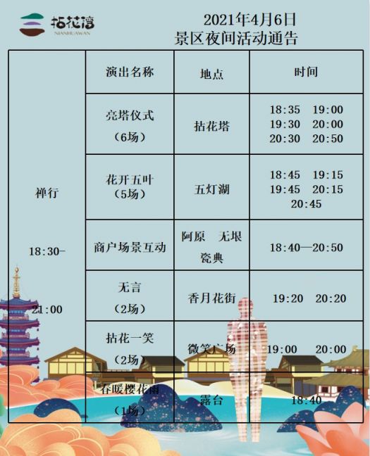 2021無錫拈花灣五一微笑廣場表演時間