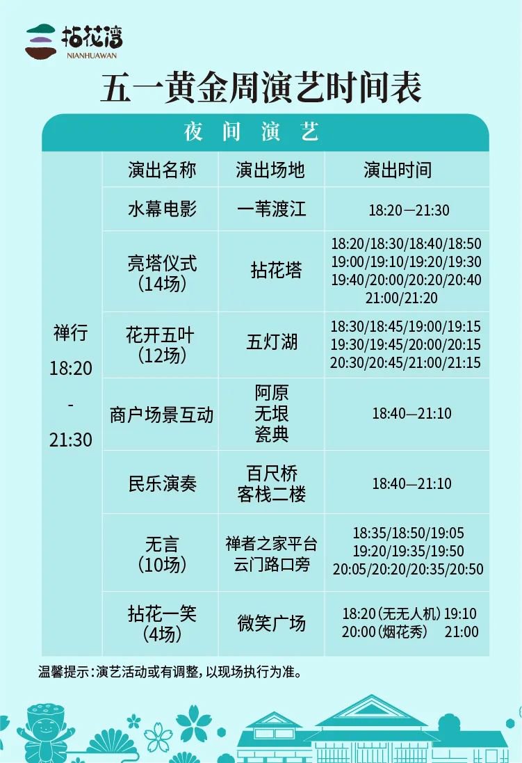2021无锡拈花湾五一微笑广场表演时间