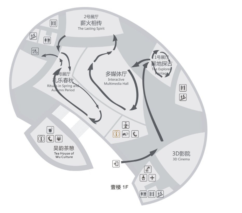 无锡阖闾城博物馆参观指南(展览项目 预约入口 开放时间)