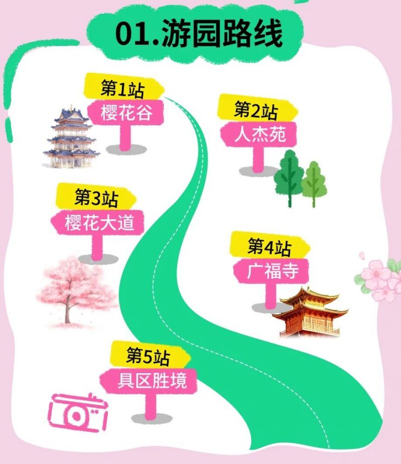2026无锡鼋头渚看樱花犊山大门入园+游玩路线
