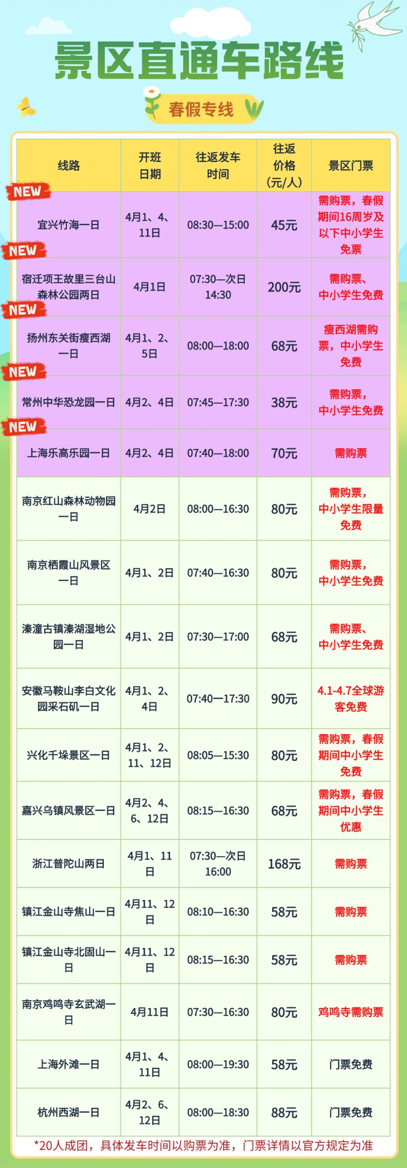 2026春假无锡景区直通车路线+发车时间