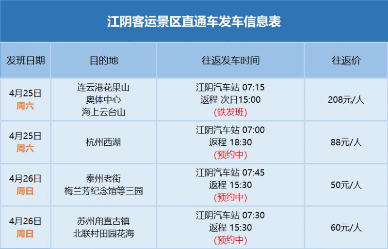 2026江阴出发连云港景区直通车