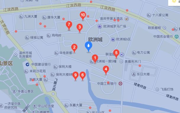 温州欧洲城停车场攻略