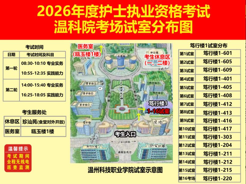 2026全国执业护士考试温州考点信息