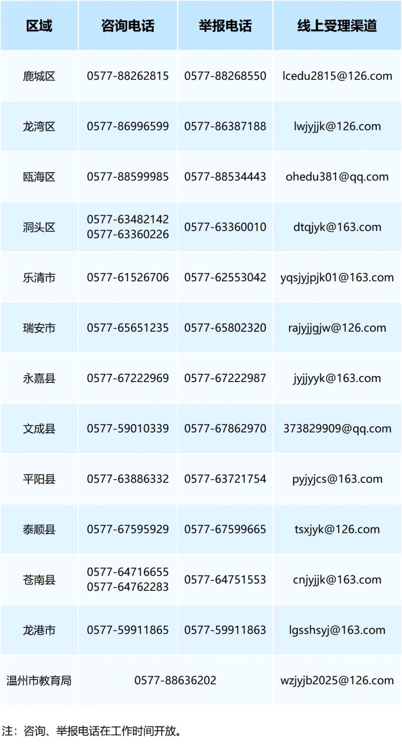 【本地资讯】2026年温州市中小学阳光招生工作安排