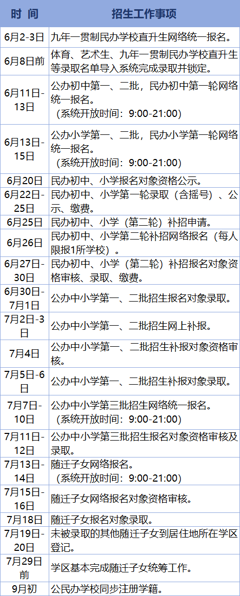 【本地资讯】2026温州苍南县义务教育阶段学校招生细则