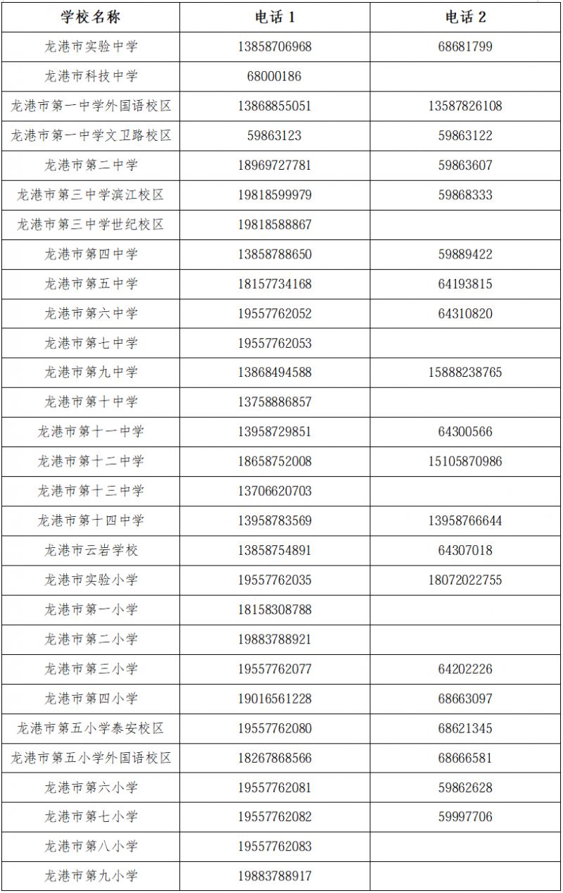 【本地资讯】2026龙港市秋季中小学转学安排（时间+地点+材料）