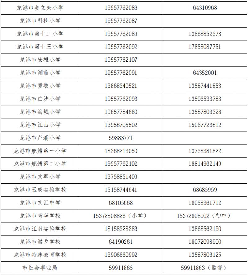 【本地资讯】2026龙港市秋季中小学转学安排（时间+地点+材料）