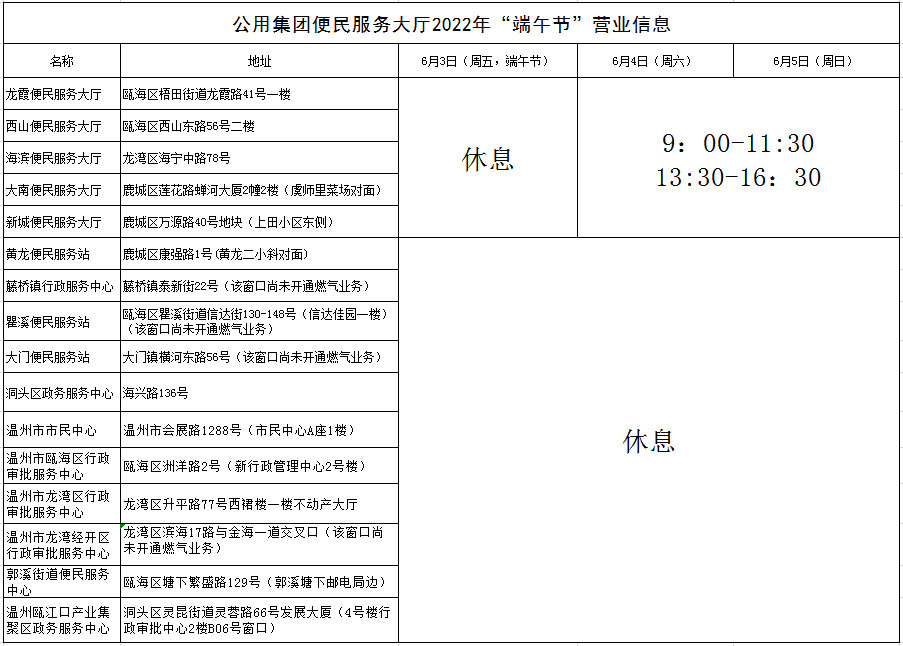 微信公眾號