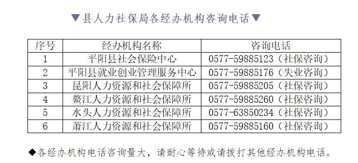2022温州平阳社保系统停机切换期间窗口咨询电话- 温州本地宝