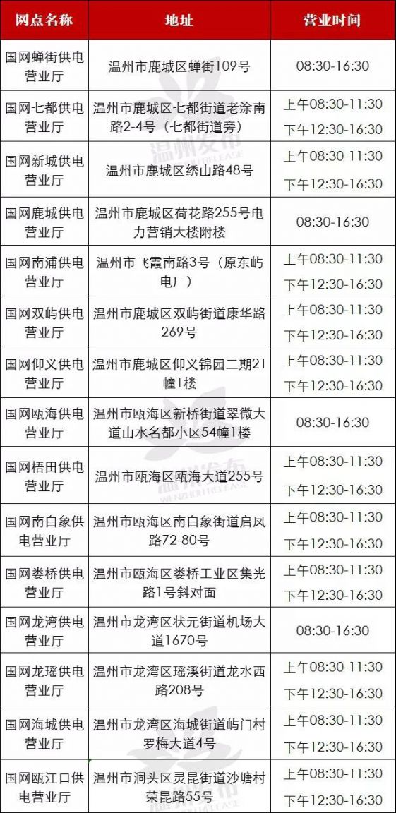 2020国庆温州市民中心等场所上班时间(超全)