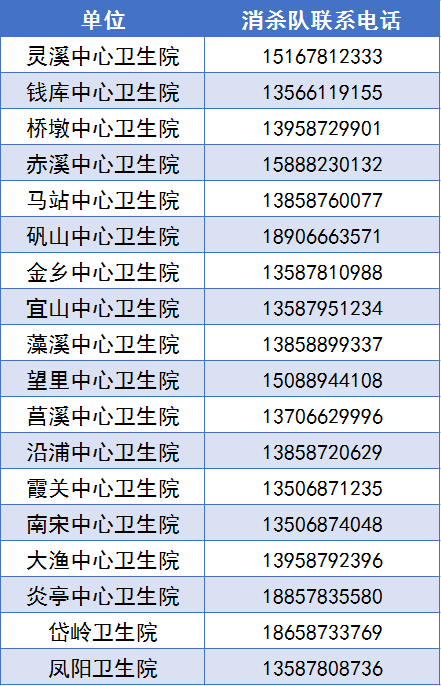 溫州蒼南關於緊急尋找韻達快遞接觸人員的通告