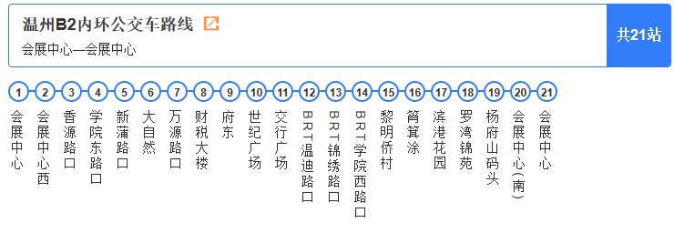 温州市b1路,b2路恢复同台免费换乘最新时间
