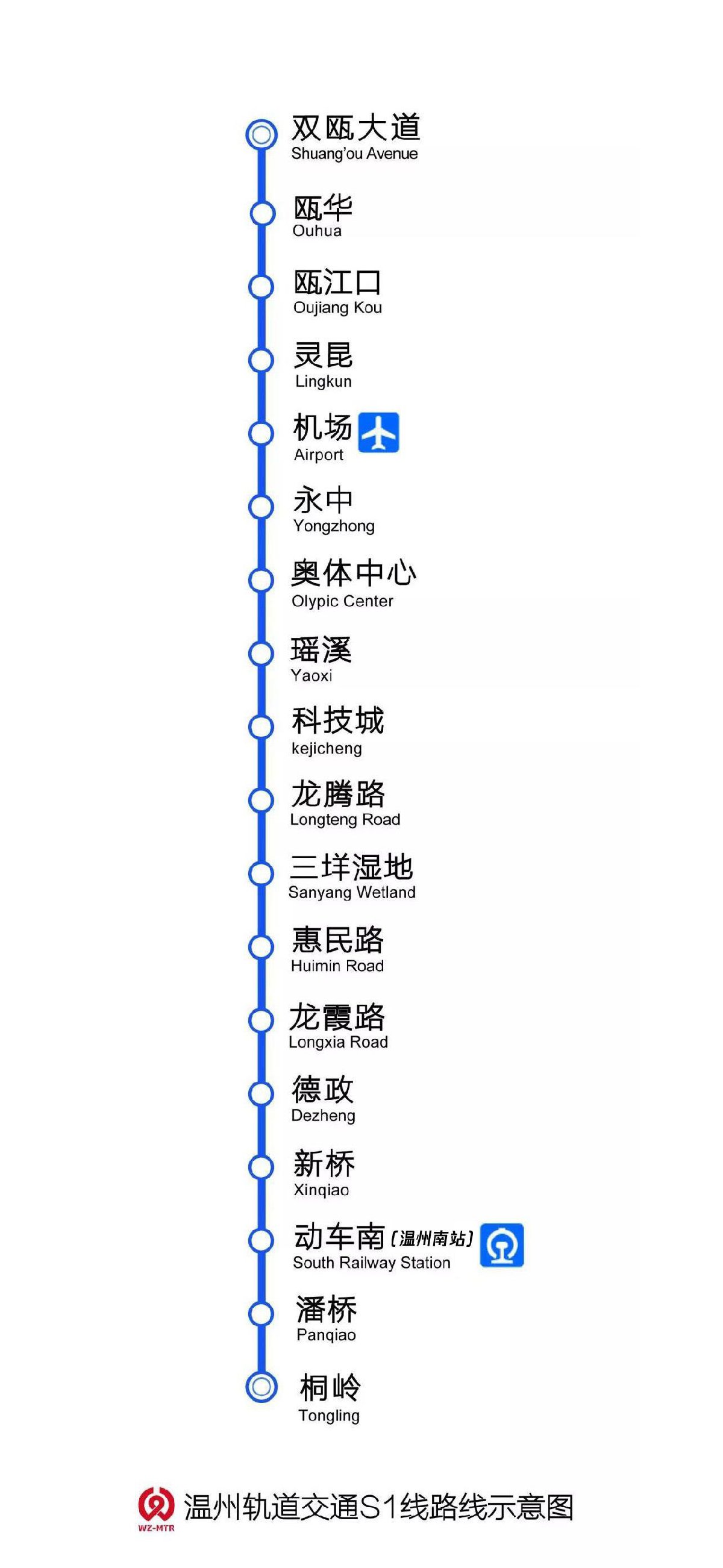 温州地铁s1号线路图双瓯大道 瓯华 瓯江口 灵昆 机场