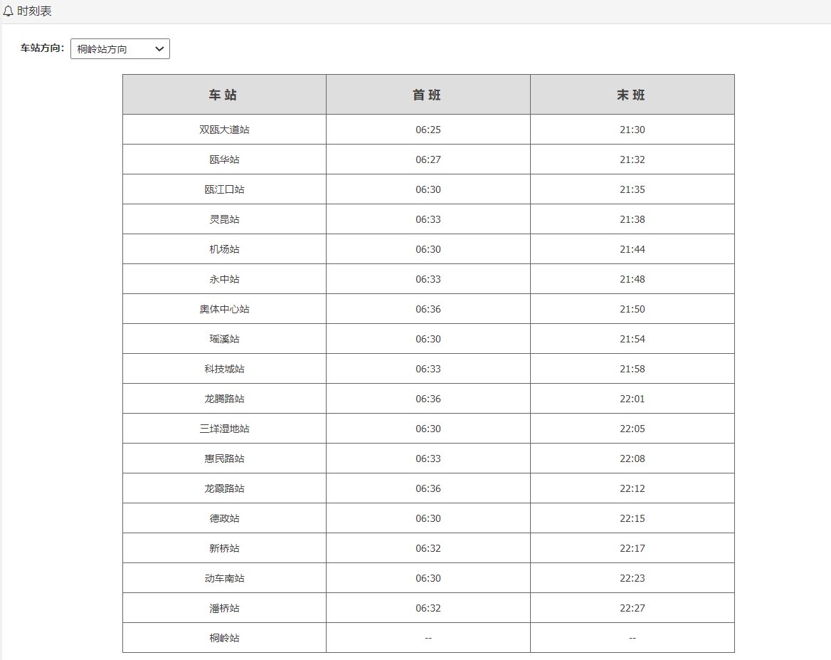 2021五一期間溫州軌道交通s1線運營時間調整最新消息