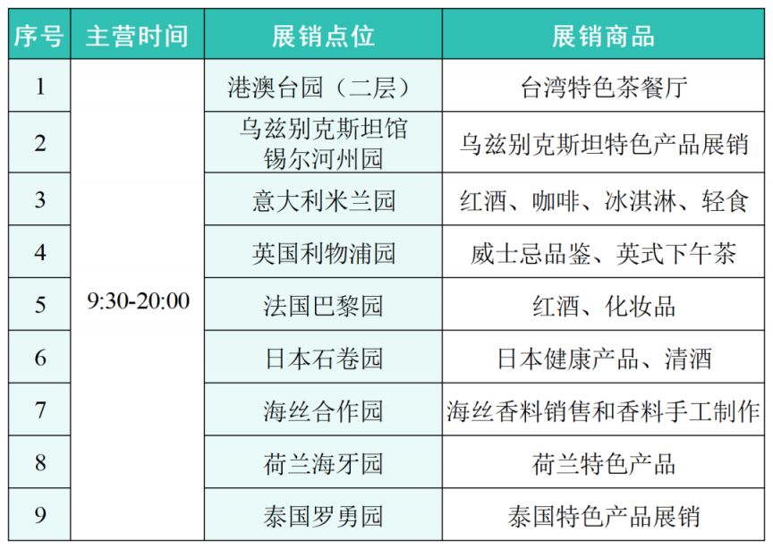 2026温州园博会游览攻略（简介+园区展陈+交通）
