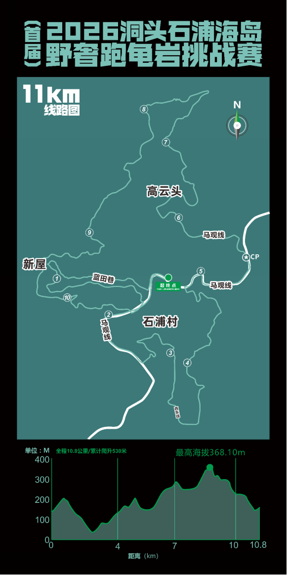 【本地资讯】2026洞头石浦海岛野奢跑龟岩挑战赛赛事安排