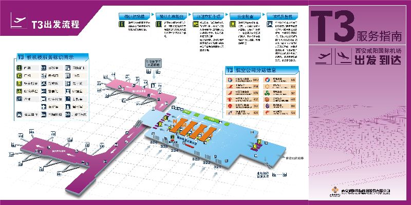 西安咸阳机场国内出发流程