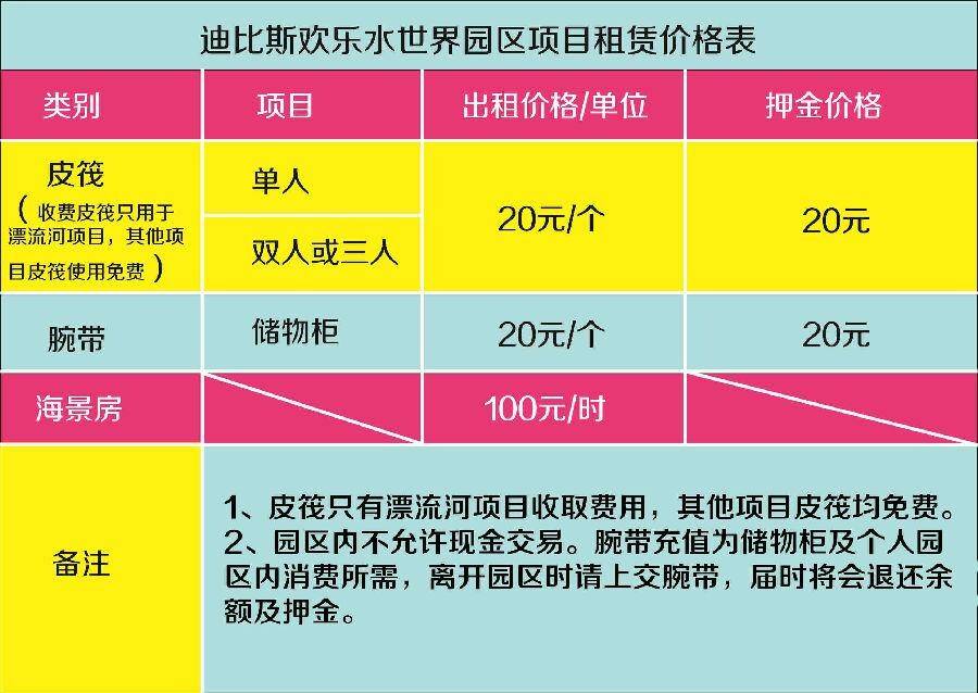 迪比斯水上乐园门票