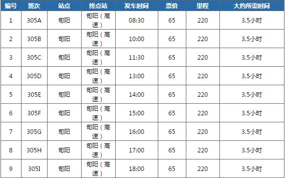 西安城南客運站發車時刻表線路時間票價