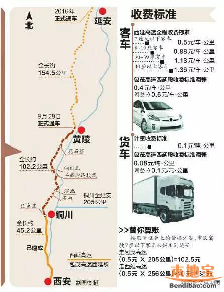 西延高速收费标准一览