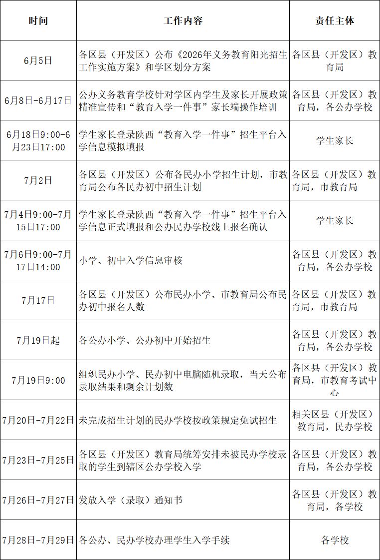 【本地资讯】2026年西安义务教育入学地选择规则