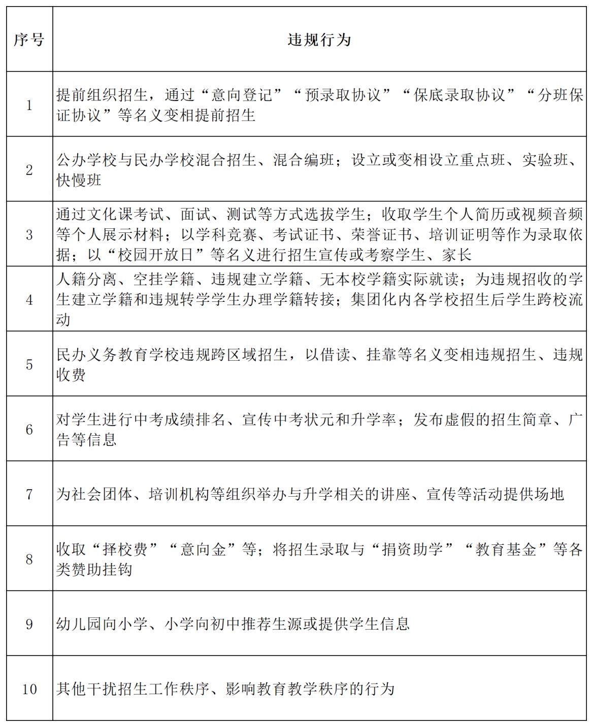 西安市2026年义务教育阳光招生政策公布（时间 流程）
