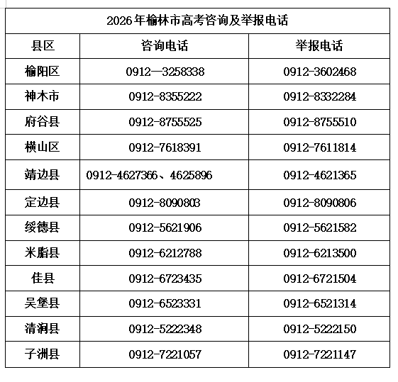【本地资讯】陕西榆林市2026年高考温馨提示