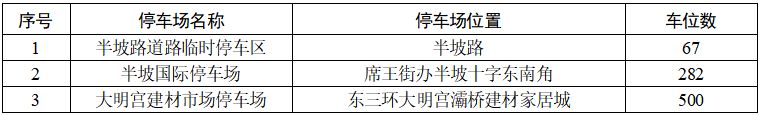 【本地资讯】2026年西安市端午节最全停车信息指南