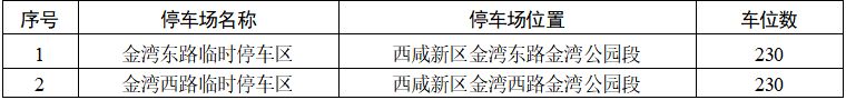 【本地资讯】2026年西安市端午节最全停车信息指南