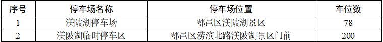 【本地资讯】2026年西安市端午节最全停车信息指南