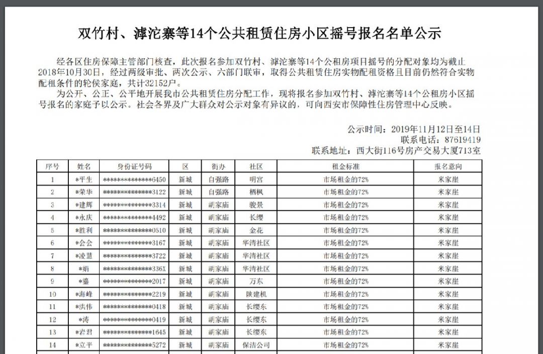 西安雙竹村公租房搖號報名名單在哪看