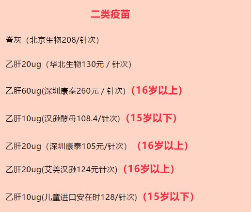 西安乙肝疫苗需要打多少针
