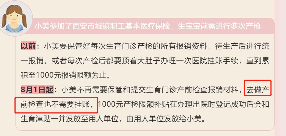 只需要保管和提交生育門診產前檢查報銷材料,1000元產檢限額補貼在