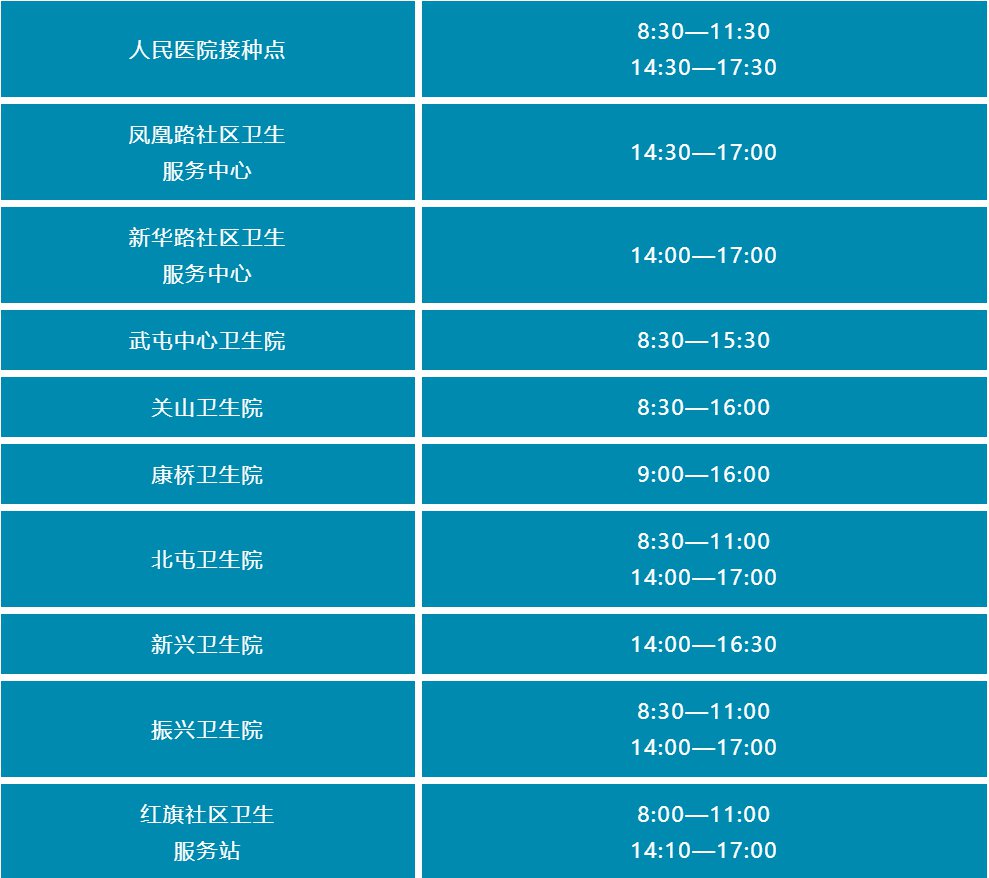 西安阎良新冠疫苗接种地点及咨询电话 西安阎良新冠疫苗接种地点及