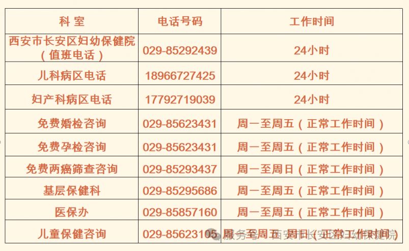 西安市长安区妇幼保健院免费两癌筛查指南（时间+地点+电话）