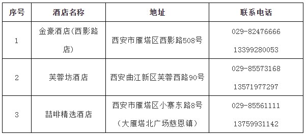 西安隔离酒店名单图片