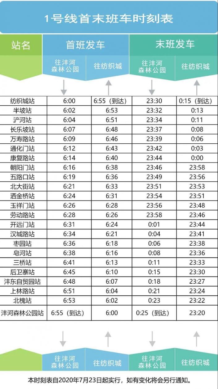 西安地鐵1號線運行時間