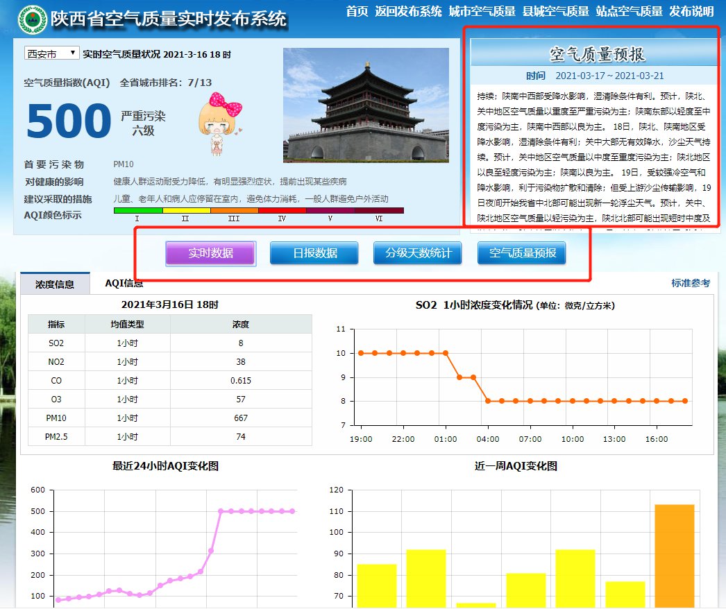 西安实时空气质量查询入口